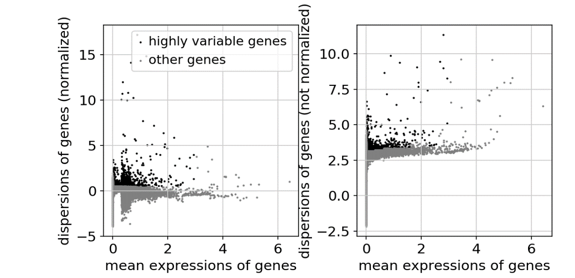 [Figure 5.1.2-10]