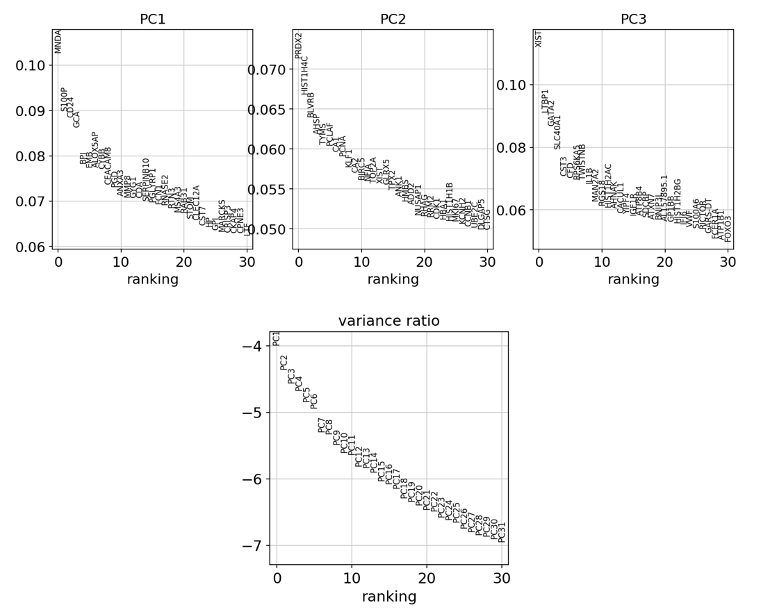 [Figure 5.1.2-14]